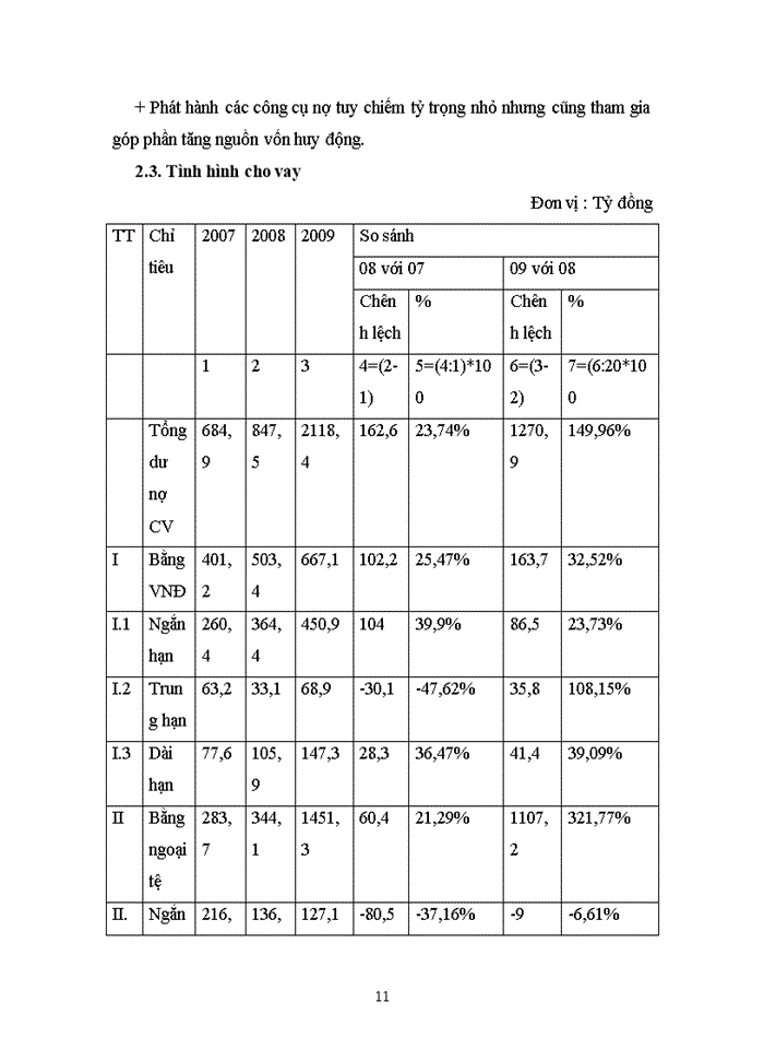 image for page Một số giải pháp và kiến nghị nhằm ngăn ngừa và hạn chế rủi ro tín dụng tại chi nhánh ngân hàng Công thương Hai Bà Trưng