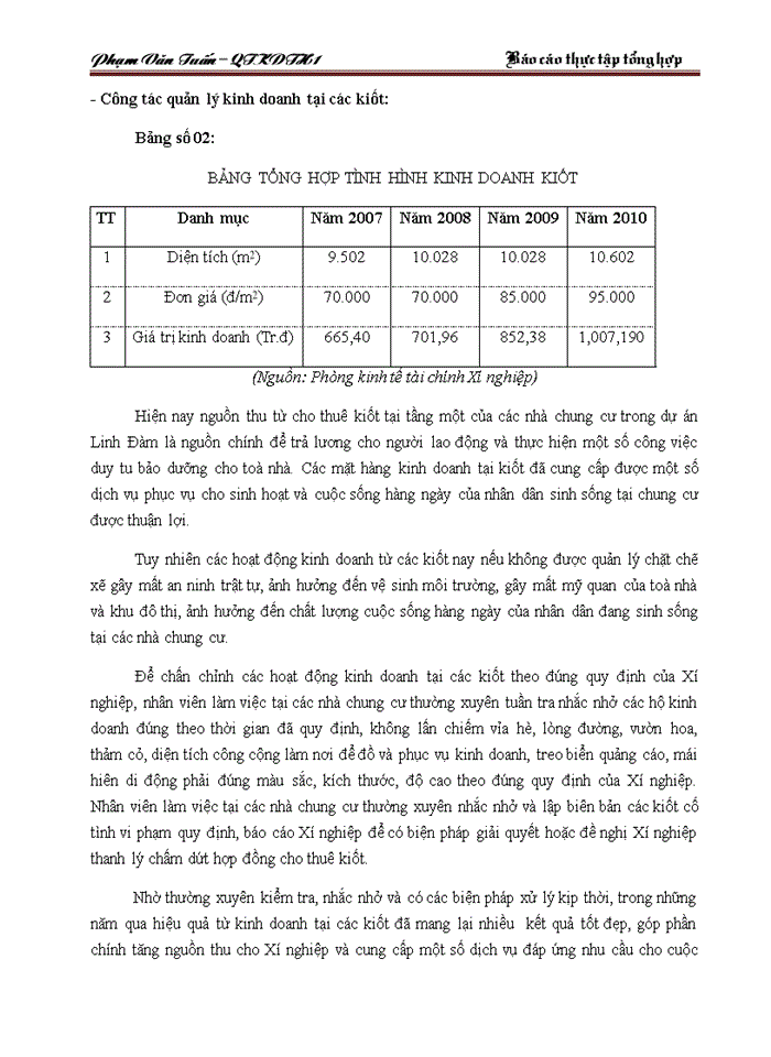 image for page Cơ cấu tổ chức chức năng nhiệm vụ bộ máy chi nhánh Công ty Trách nhiệm Hữu hạng một thành viên dịch vụ nhà ở và khu đô thị - xí nghiệp 1