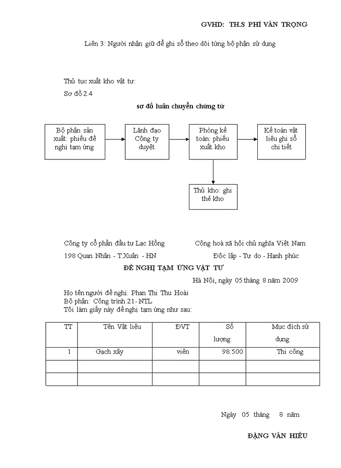 image for page Tình hình tổ chức bộ máy kế toán và tổ chức công tác kế toán tại Công ty CP-ĐT Lạc Hồng