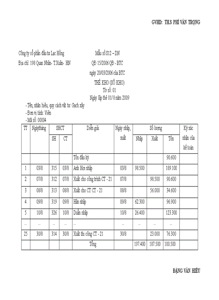 image for page Tình hình tổ chức bộ máy kế toán và tổ chức công tác kế toán tại Công ty CP-ĐT Lạc Hồng