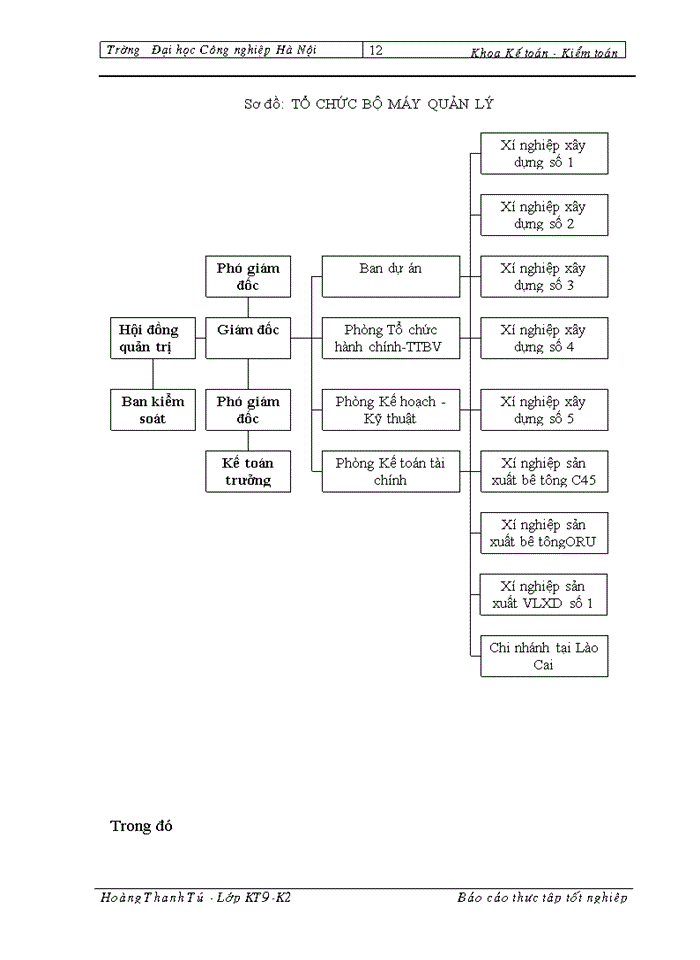 image for page Đặc điểm tổ chức công tác kế toán tại Công ty cổ phần Kinh doanh vật tư và xây dựng