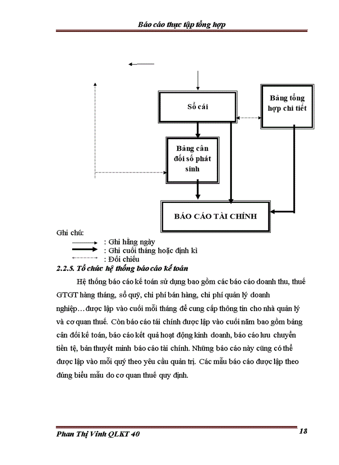 image for page Tổ chức bộ máy kế toán và hệ thống kế toán tại Công ty cổ phần nhựa y tế MEDIPLAST