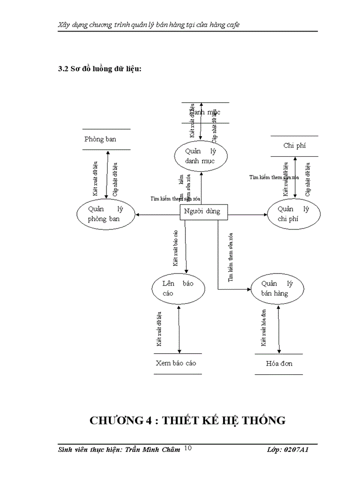 image for page Xây dựng chương trình quản lý bán hàng tại cửa hàng café