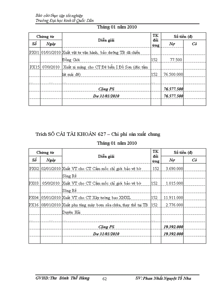 image for page Kế toán nguyên vật liệu tại Công ty CỔ PHẦN TƯ VẤN VÀ XÂY DỰNG AN THỊNH