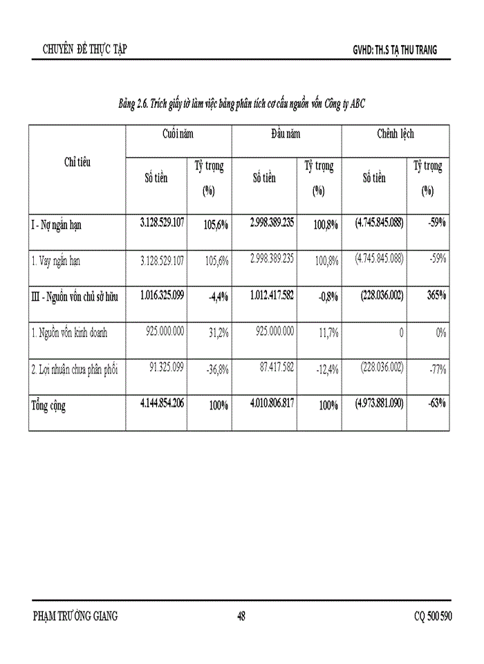 image for page THS Vận dụng quy trình kiểm toán vào kiểm toán khoản mục tài sản cố đinh trong kiểm toán Báo cáo tài chính do Công ty Trách nhiệm Hữu hạng Mazars STT Việt Nam thực hiện