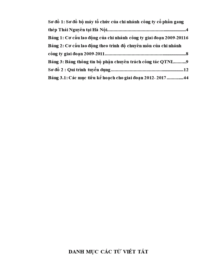 image for page Hoàn thiện công tác QTNL của chi nhánh Công ty cổ phần gang thép Thái Nguyên tại Hà Nội