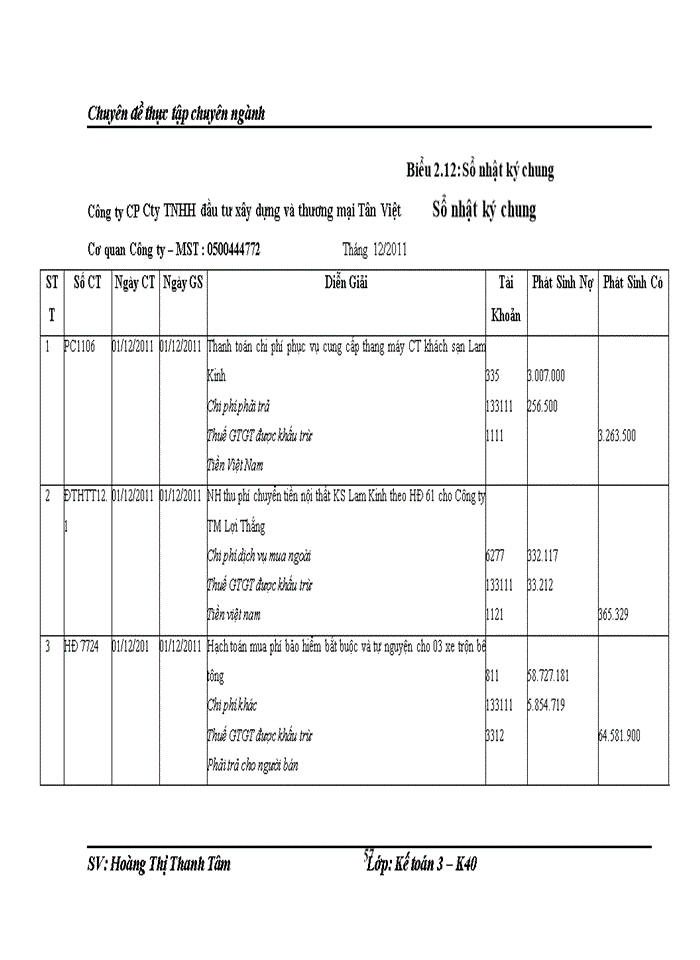 image for page Hoàn thiện kế toán tiền lương và các khoản trích theo lương tại Công ty Trách nhiệm Hữu hạng đầu tư xây dựng và thương mại Tân Việt