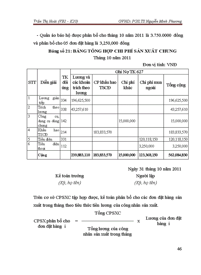 image for page Hoàn thiện kế toán Chi phí sản xuất và tính Giá thành sản phẩm tại Công ty Trách nhiệm Hữu hạng ECOS Electronic Việt Nam