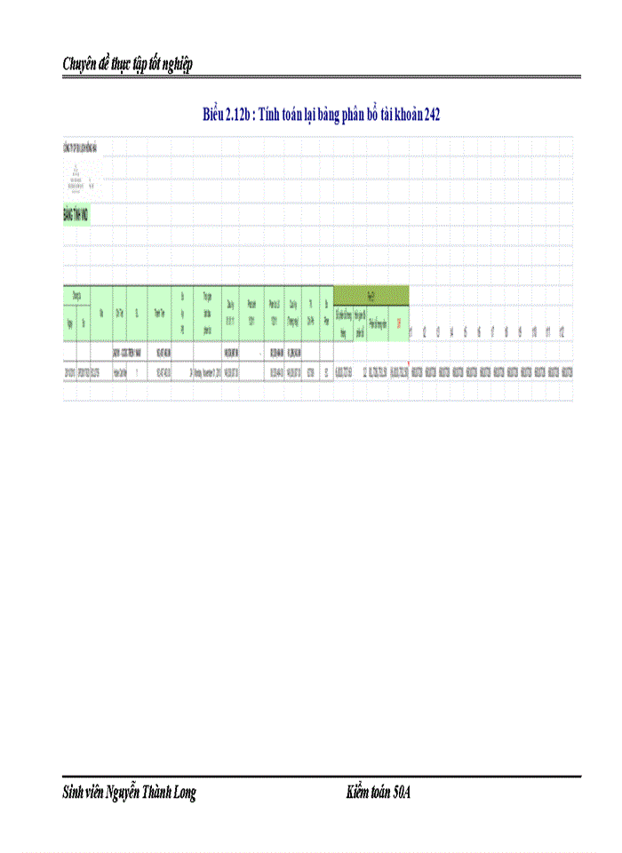 image for page Thực trạng vận dụng quy trình kiểm toán vào kiểm toán khoản mục chi phí trả trước trong kiểm toán Báo cáo tài chính do Công ty kiểm toán Ernst and Young Việt Nam thực hiện tại khách hàng