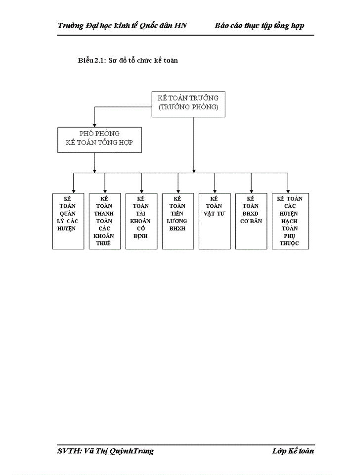 image for page Đặc điểm tổ chức bộ máy và công tác kế toán của Công ty Trách nhiệm Hữu hạng một thành viên Kinh doanh nước sạch Hải Dương