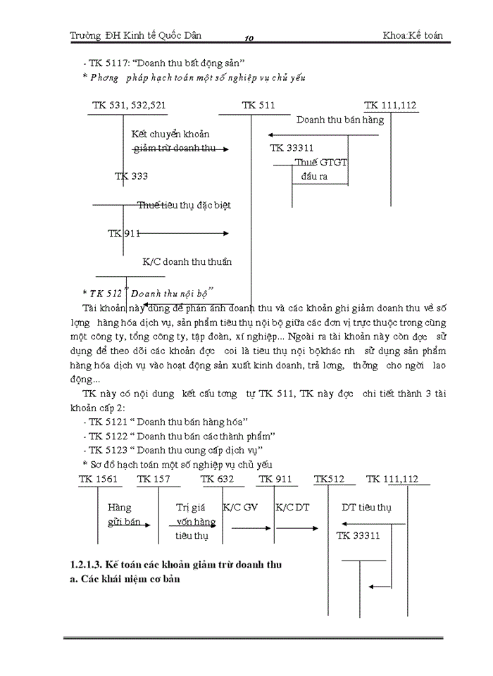 image for page Hoàn thiện kế toán bán hàng và xác định kết quả bán hàng tại Công ty Trách nhiệm Hữu hạng Công nghệ và Thương mại HÀ SƠN
