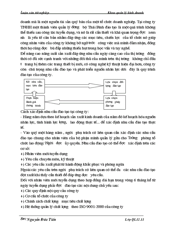 image for page Đào tạo và phát triển nguồn nhân lực tại công ty Trách nhiệm hữu hạn một thành viên quản lý đường bộ Thái Bình