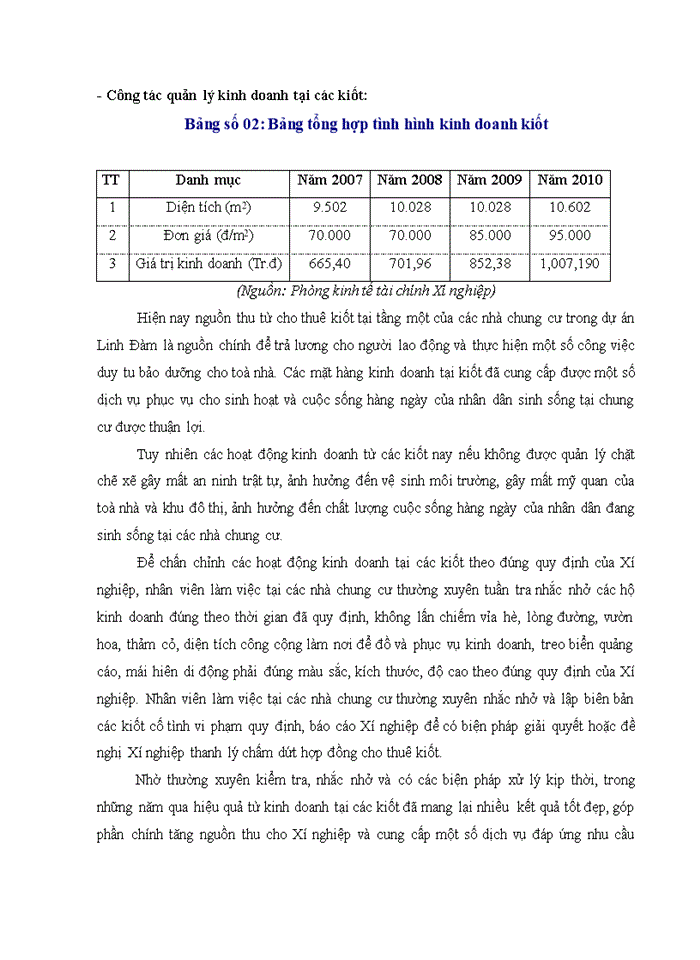 image for page Giải pháp nâng cao chất lượng dịch vụ quản lý chung cư tại chi nhánh Công ty Trách nhiệm Hữu hạng một thành viên dịch vụ nhà ở và khu đô thị- Xí nghiệp 1