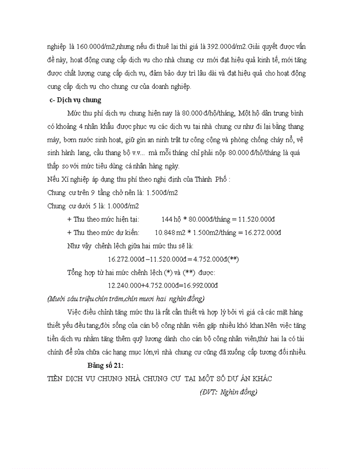 image for page Giải pháp nâng cao chất lượng dịch vụ quản lý chung cư tại chi nhánh Công ty Trách nhiệm Hữu hạng một thành viên dịch vụ nhà ở và khu đô thị- Xí nghiệp 1
