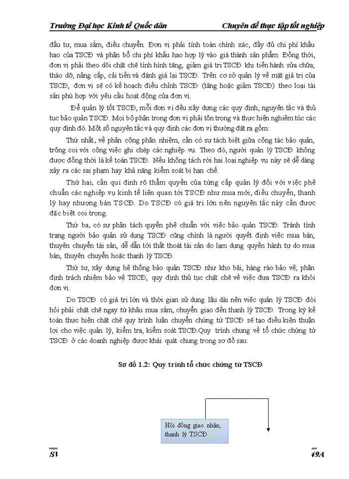 image for page THS Quy trình kiểm toán Tài sản cố định trong kiểm toán Báo cáo tài chính do Công ty Trách nhiệm Hữu hạng Deloitte Việt Nam thực hiện