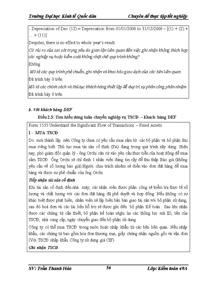 image for page THS Quy trình kiểm toán Tài sản cố định trong kiểm toán Báo cáo tài chính do Công ty Trách nhiệm Hữu hạng Deloitte Việt Nam thực hiện