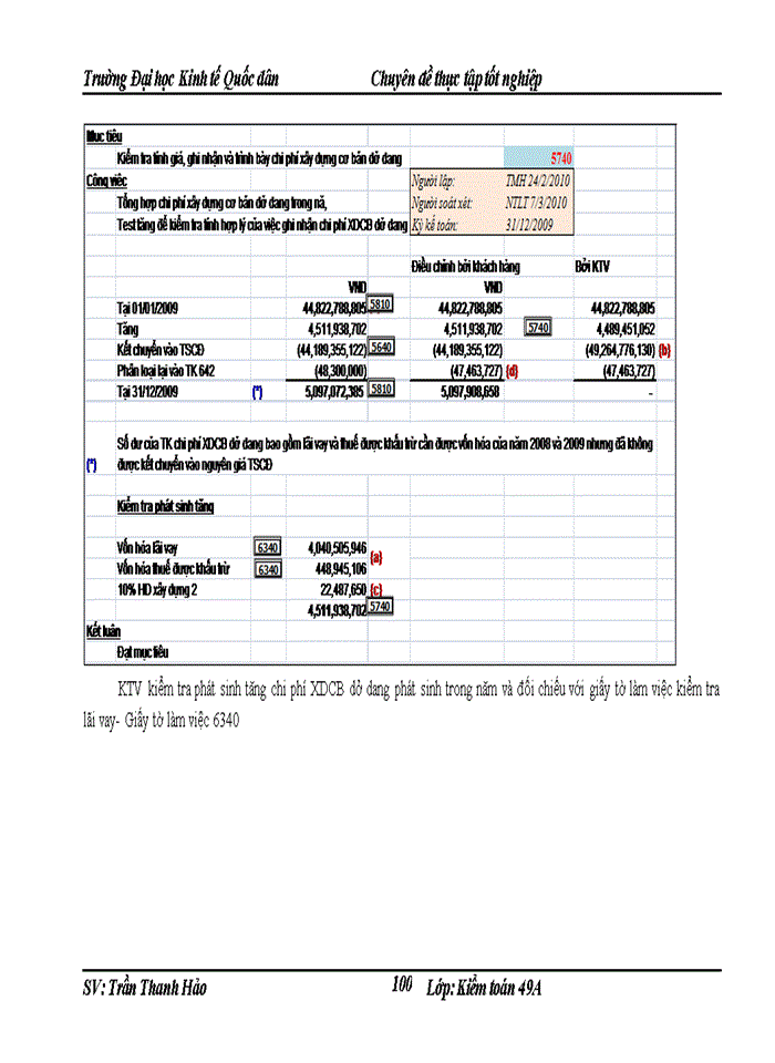 image for page THS Quy trình kiểm toán Tài sản cố định trong kiểm toán Báo cáo tài chính do Công ty Trách nhiệm Hữu hạng Deloitte Việt Nam thực hiện