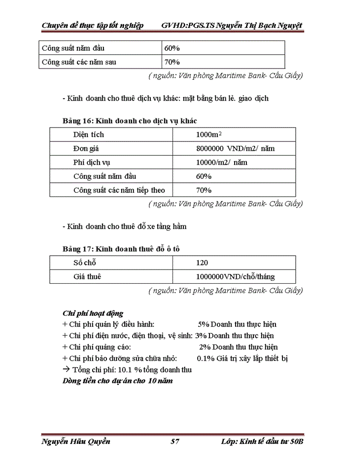 image for page Hoàn thiện công tác thẩm định dự án đầu tư vay vốn tại Ngân hàng Thương mại Cổ phần Hàng Hải Việt Nam- Chi nhánh Cầu Giấy