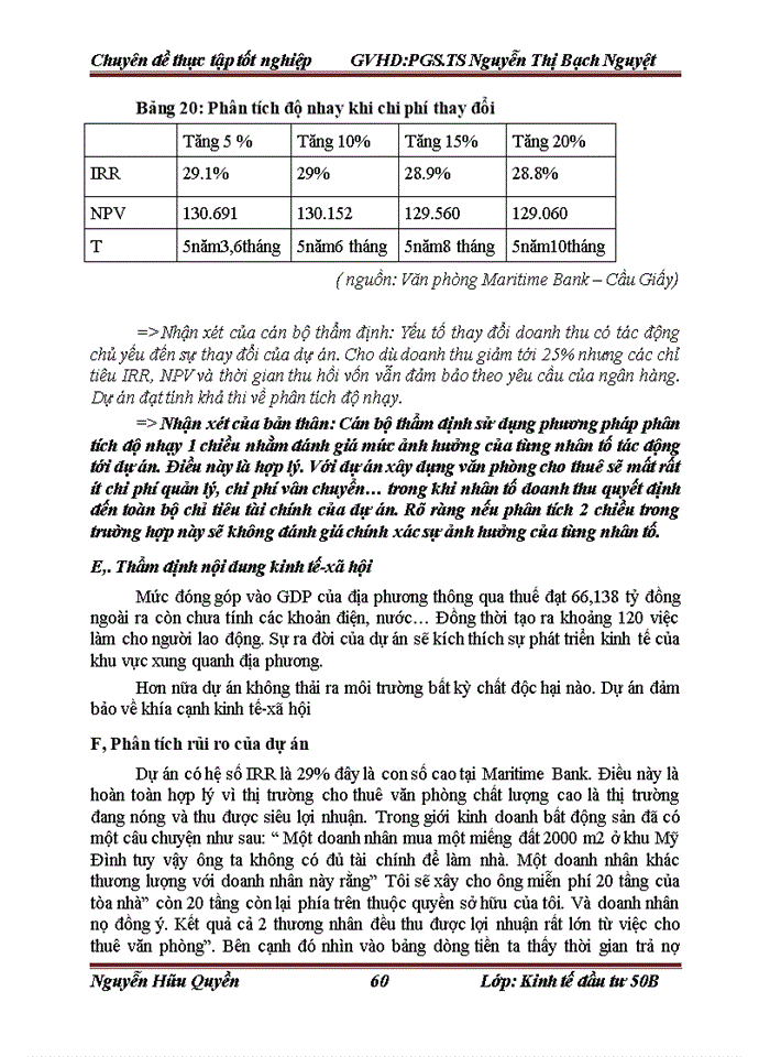 image for page Hoàn thiện công tác thẩm định dự án đầu tư vay vốn tại Ngân hàng Thương mại Cổ phần Hàng Hải Việt Nam- Chi nhánh Cầu Giấy