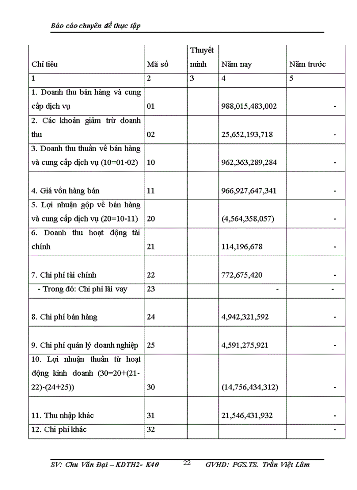 image for page Hoàn thiện hệ thống kênh phân phối điện thoại di động tại Công ty Cổ phần ĐT VT Hoàng Mỹ
