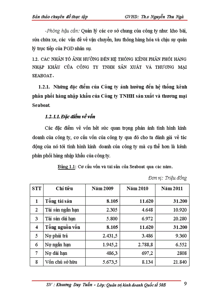 image for page Hoàn thiện hệ thống kênh phân phối hàng nhập khẩu của Công ty Trách nhiệm Hữu hạng sản xuất và thương mại Seaboat