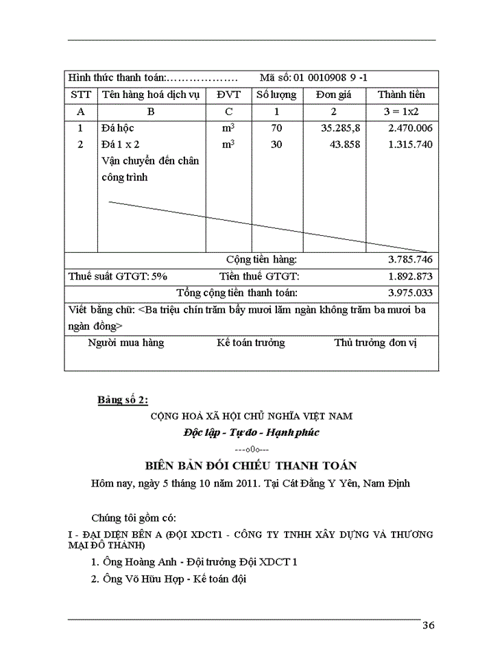 image for page Hoàn thiện công tác kế toán xuất nhập nguyên vật liệu tại Công ty Trách nhiệm Hữu hạng XÂY DỰNG VÀ THƯƠNG MẠI Đễ THÀNH