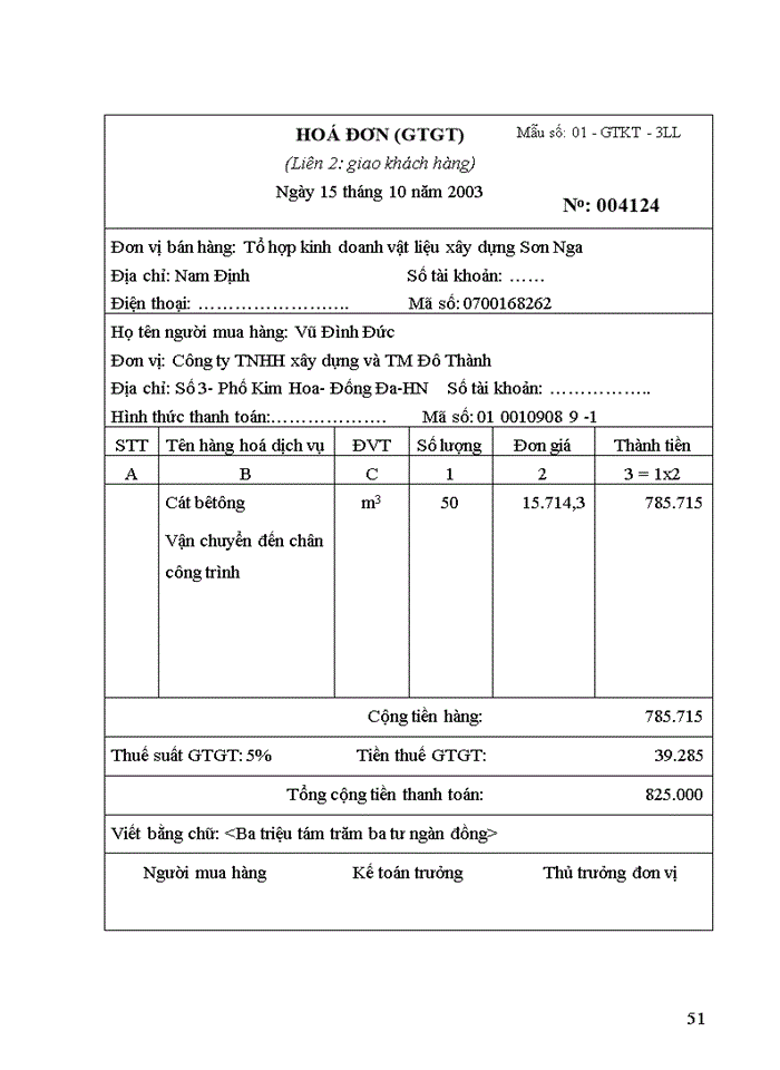 image for page Hoàn thiện công tác kế toán xuất nhập nguyên vật liệu tại Công ty Trách nhiệm Hữu hạng XÂY DỰNG VÀ THƯƠNG MẠI Đễ THÀNH