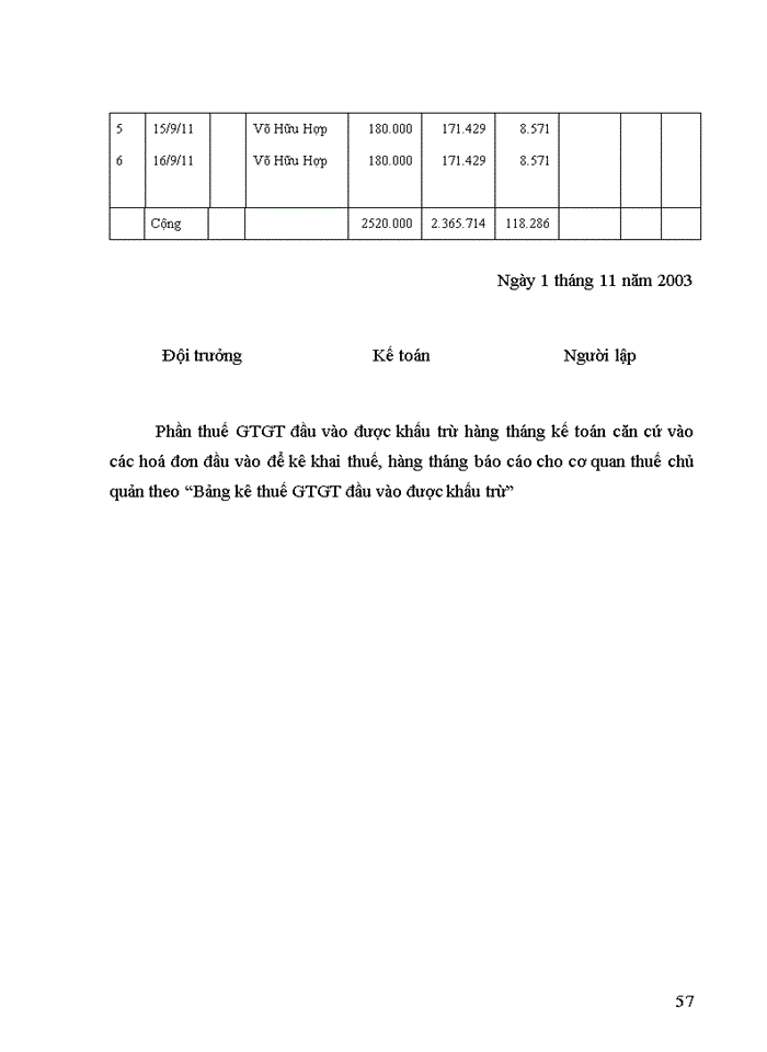 image for page Hoàn thiện công tác kế toán xuất nhập nguyên vật liệu tại Công ty Trách nhiệm Hữu hạng XÂY DỰNG VÀ THƯƠNG MẠI Đễ THÀNH