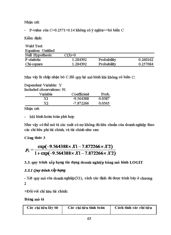 image for page Ứng dụng mô hình Logistic xây dựng quy trình xếp hạng tín dụng doanh nghiệp vay vốn tại ngân hàng ACB