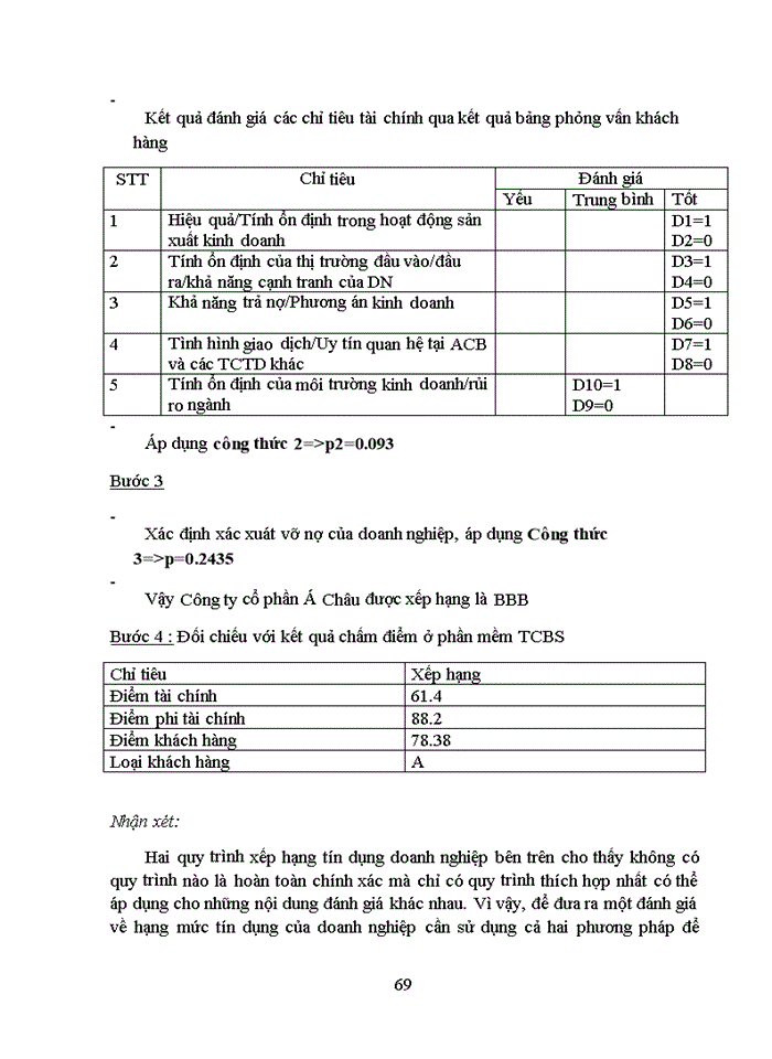 image for page Ứng dụng mô hình Logistic xây dựng quy trình xếp hạng tín dụng doanh nghiệp vay vốn tại ngân hàng ACB