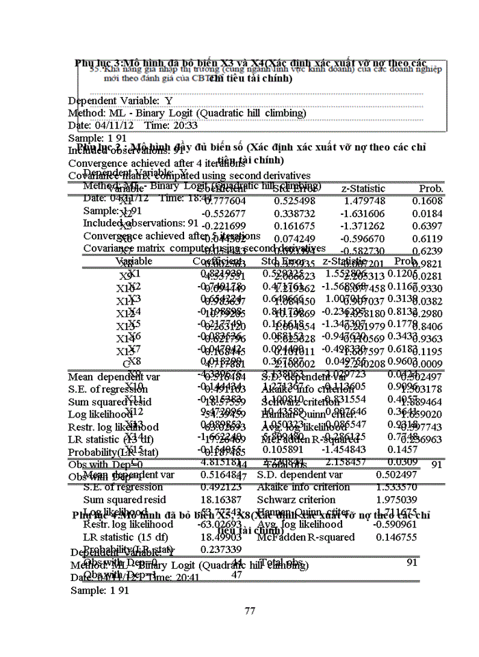 image for page Ứng dụng mô hình Logistic xây dựng quy trình xếp hạng tín dụng doanh nghiệp vay vốn tại ngân hàng ACB
