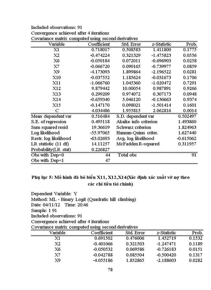image for page Ứng dụng mô hình Logistic xây dựng quy trình xếp hạng tín dụng doanh nghiệp vay vốn tại ngân hàng ACB