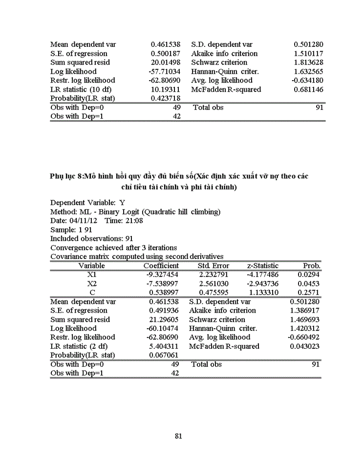 image for page Ứng dụng mô hình Logistic xây dựng quy trình xếp hạng tín dụng doanh nghiệp vay vốn tại ngân hàng ACB