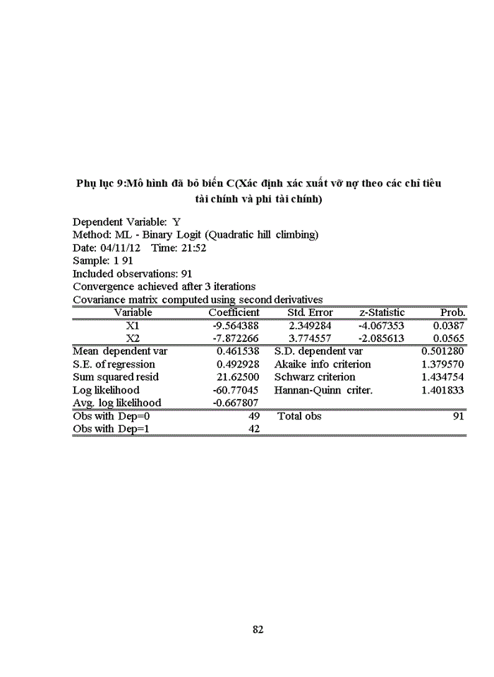image for page Ứng dụng mô hình Logistic xây dựng quy trình xếp hạng tín dụng doanh nghiệp vay vốn tại ngân hàng ACB
