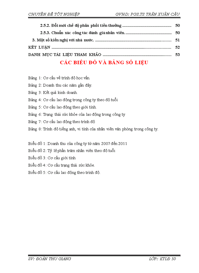 image for page Một số biện pháp nâng cao chất lượng nguồn nhân lực cho Công ty Tư vấn Đầu tư và Dịch vụ kỹ thuật công nghiệp tại Hà Nội