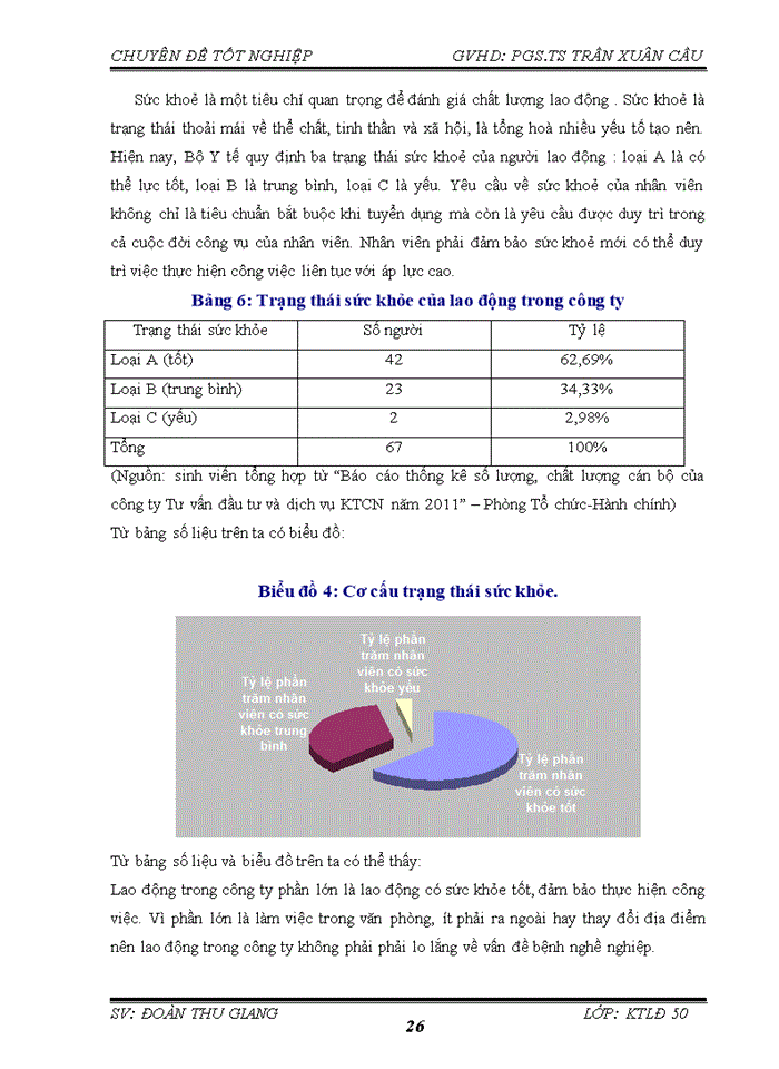 image for page Một số biện pháp nâng cao chất lượng nguồn nhân lực cho Công ty Tư vấn Đầu tư và Dịch vụ kỹ thuật công nghiệp tại Hà Nội