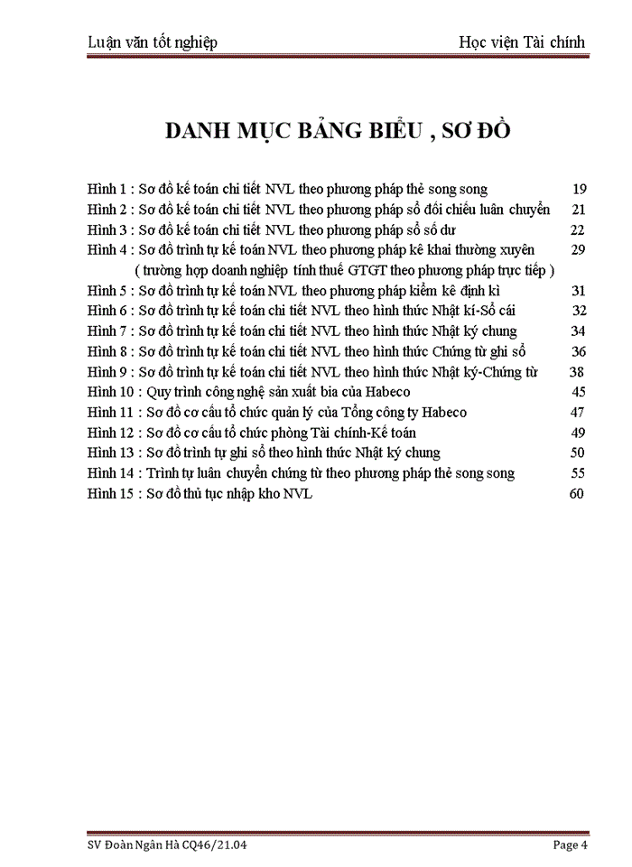 image for page Kế toán nguyên vật liệu tại Tổng Công ty cổ phần Rượu-Bia-Nước giải khát Hà Nội