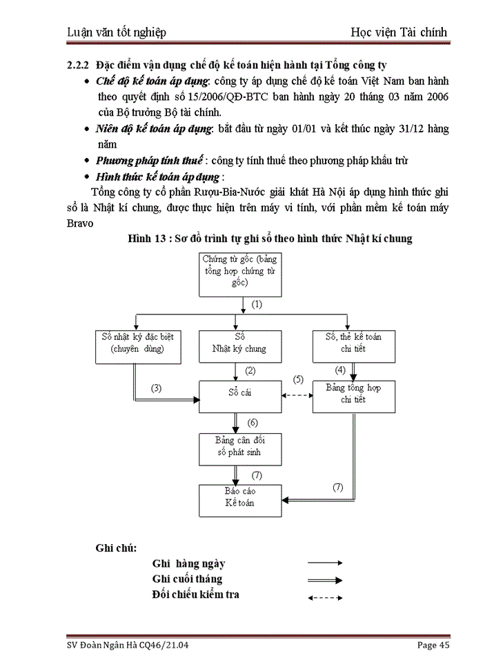 image for page Kế toán nguyên vật liệu tại Tổng Công ty cổ phần Rượu-Bia-Nước giải khát Hà Nội