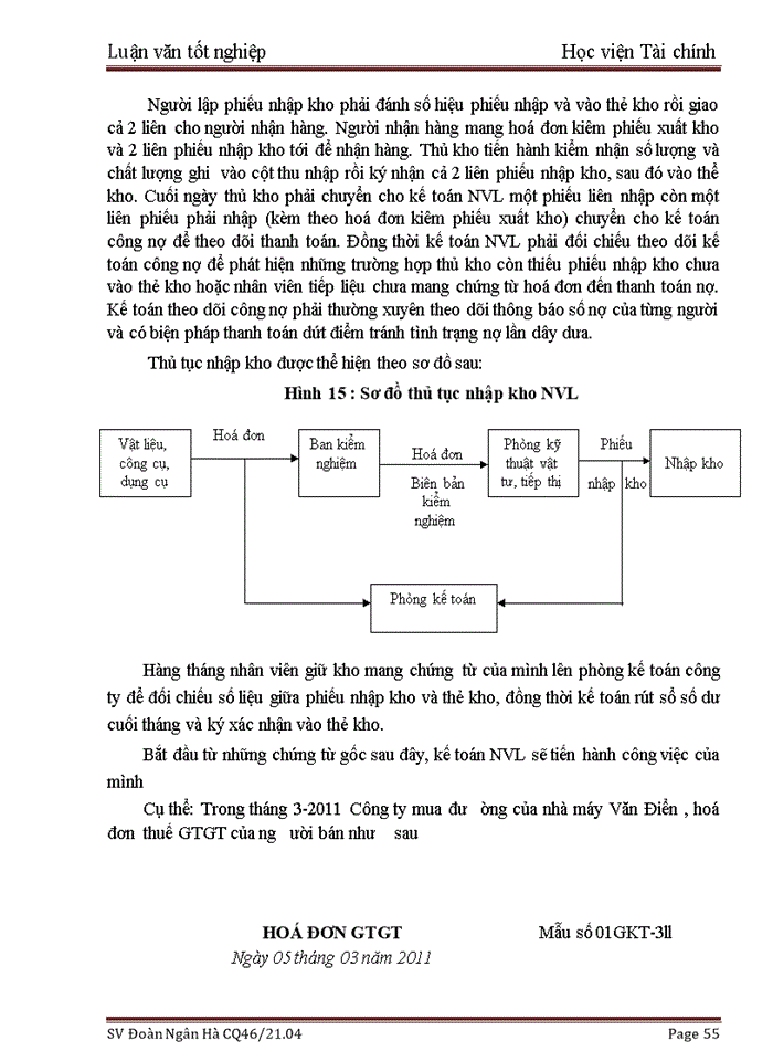 image for page Kế toán nguyên vật liệu tại Tổng Công ty cổ phần Rượu-Bia-Nước giải khát Hà Nội