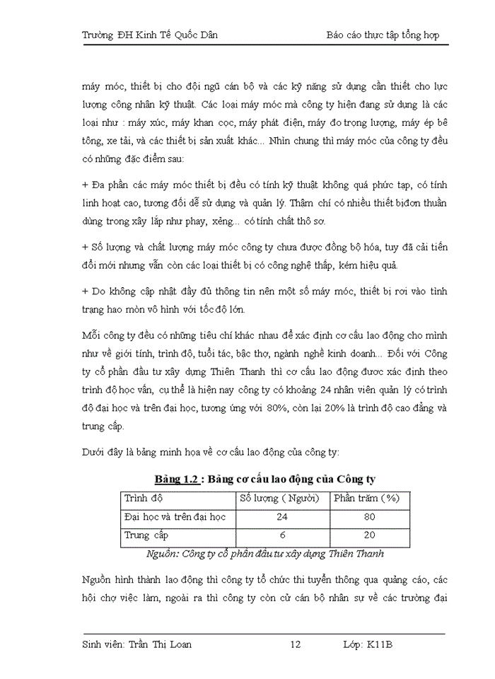 image for page Báo cáo Tổ chức bộ máy kế toán và hệ thống kế toán tại Công ty cổ phần đầu tư xây dựng Thiên Thanh