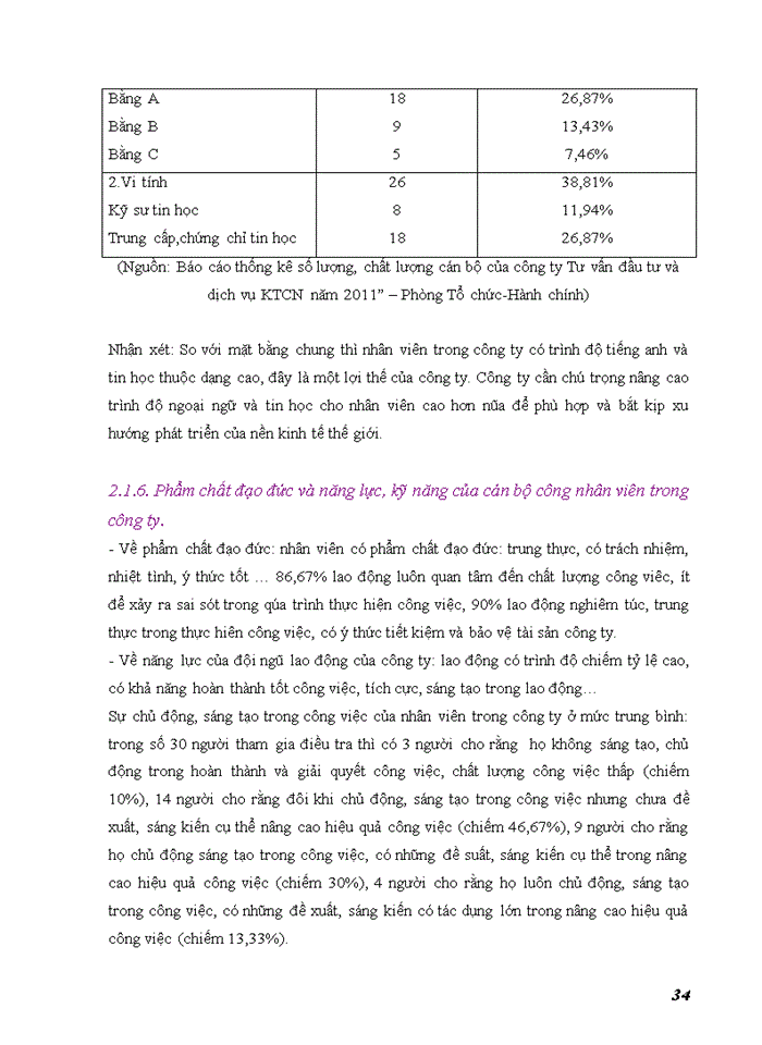 image for page Một số biện pháp nâng cao chất lượng nguồn nhân lực cho Công ty Tư vấn Đầu tư và Dịch vụ kỹ thuật công nghiệp tại Hà Nội