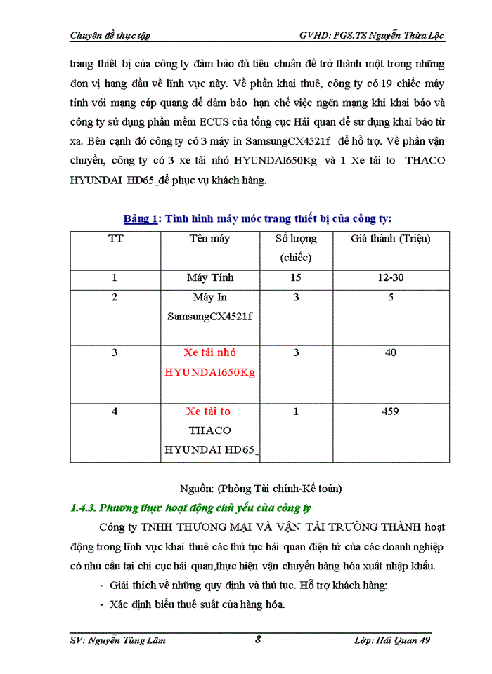 image for page Thực hiện thủ tục hải quan điện tử đối với hàng hóa nhập khẩu tại Công ty Trách nhiệm Hữu hạng thương mại và vận tải Trường Thành