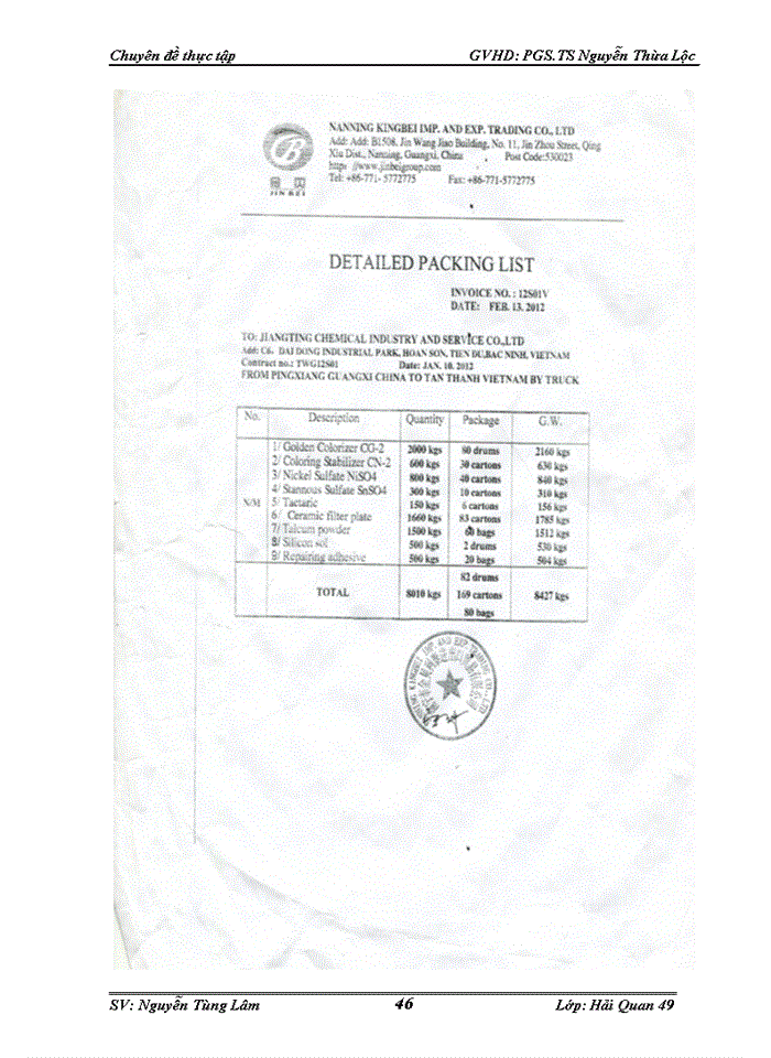 image for page Thực hiện thủ tục hải quan điện tử đối với hàng hóa nhập khẩu tại Công ty Trách nhiệm Hữu hạng thương mại và vận tải Trường Thành