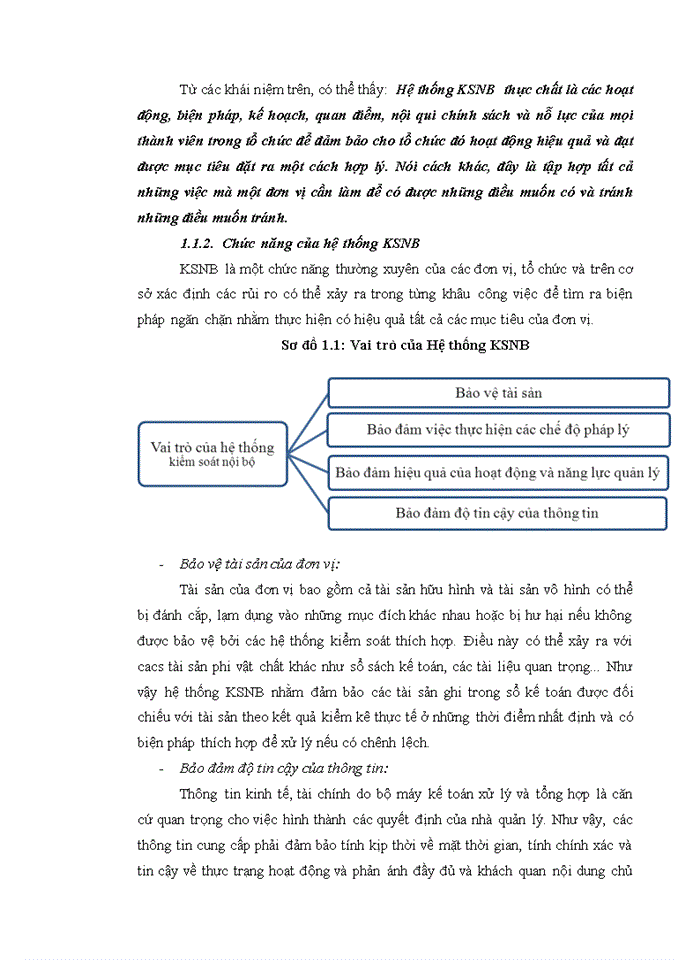 Hệ thống KSNB và đánh giá hệ thống KSNB trong kiểm toán tài chính