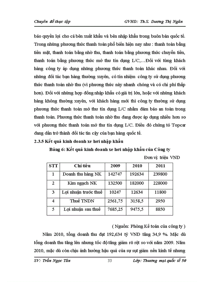 image for page Thực trạng nhập khẩu xe hơi của Công ty cổ phần Thương mại và Xuất nhập khẩu Hoàng Tuấn