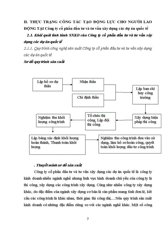 image for page Hoàn thiện công tác tạo động lực cho người lao động tại Công ty cổ phần đầu tư và tư vấn xây dựng các dự án quốc tế