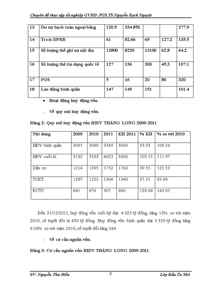 image for page Đánh giá rủi ro trong hoạt động thẩm định dự án xin vay vốn tại ngân hàng Đầu tư và Phát triển Việt Nam chi nhánh Thăng Long