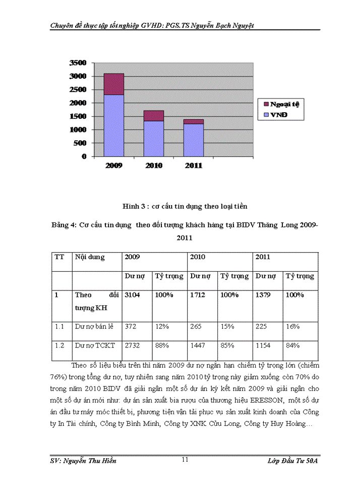 image for page Đánh giá rủi ro trong hoạt động thẩm định dự án xin vay vốn tại ngân hàng Đầu tư và Phát triển Việt Nam chi nhánh Thăng Long