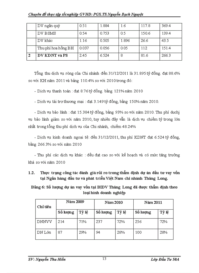 image for page Đánh giá rủi ro trong hoạt động thẩm định dự án xin vay vốn tại ngân hàng Đầu tư và Phát triển Việt Nam chi nhánh Thăng Long
