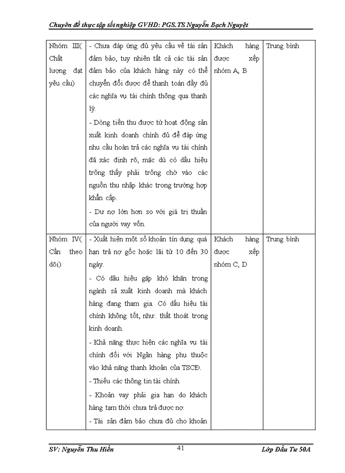 image for page Đánh giá rủi ro trong hoạt động thẩm định dự án xin vay vốn tại ngân hàng Đầu tư và Phát triển Việt Nam chi nhánh Thăng Long